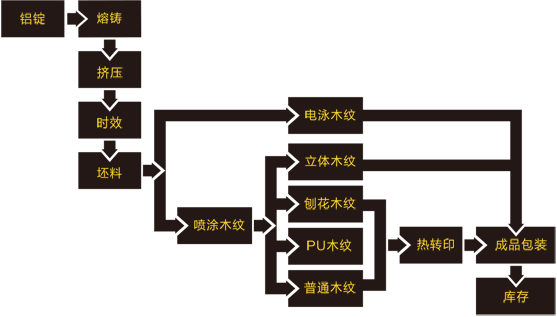 2c6f25e8bba77092d267f505010b048